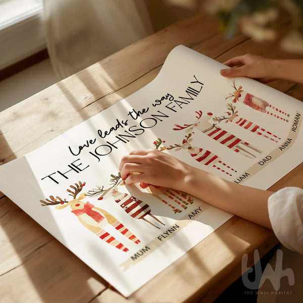 Personalised Reindeer Family Christmas Print – Custom Family Names Wall Art, Cute Reindeer Christmas Decor
