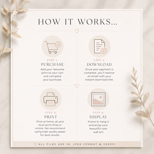 how instant digital download prints work