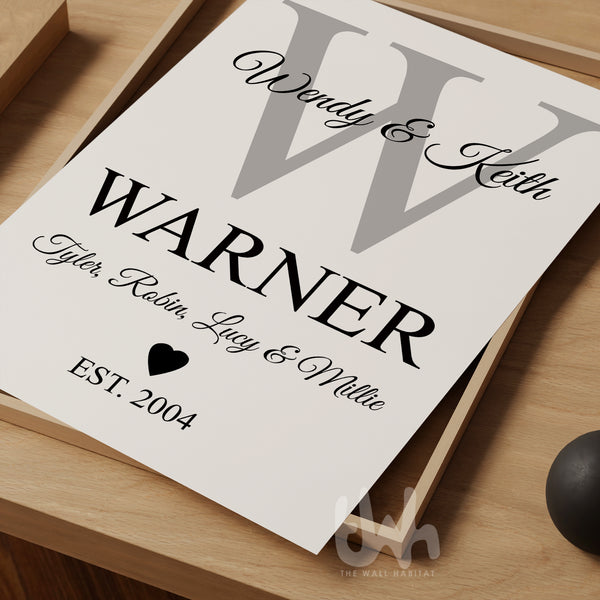 Flat-lay of a custom family monogram print with grey letter W and black personalized text for parents, children, and ‘EST. 2004’, styled on a wooden tray