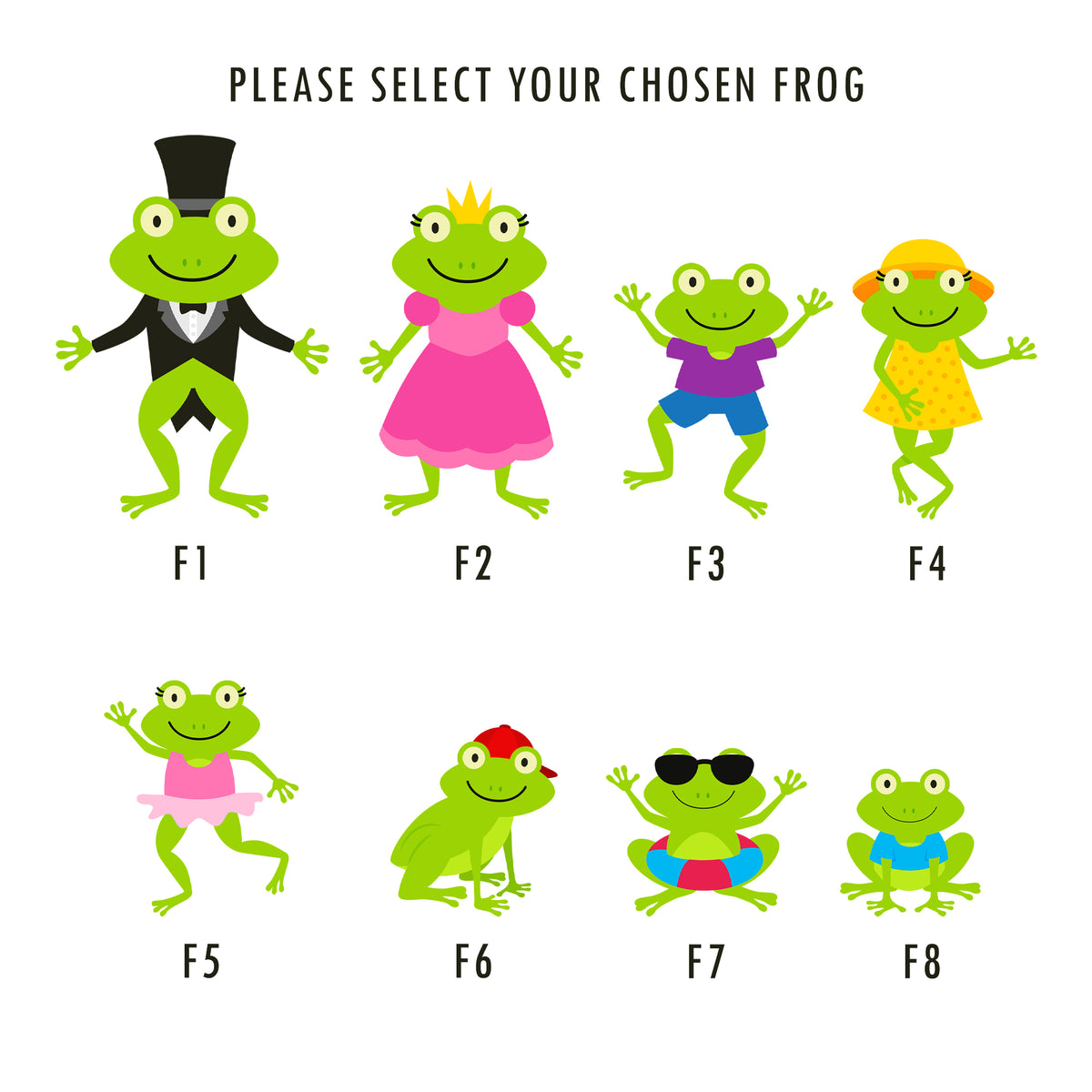 Personalised Family Print | Family of Frogs