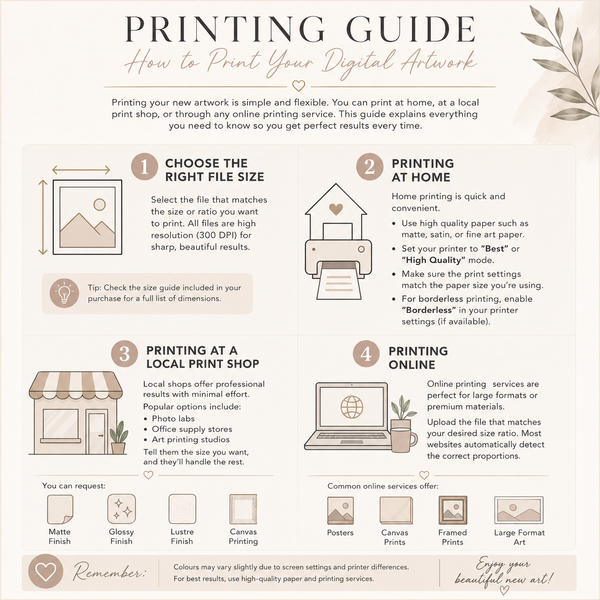 An infographic-style printing guide poster with four numbered sections on how to print digital artwork, including choosing the right file size, printing at home, printing at a local print shop, and printing online. The design uses a beige background with black text, line drawings, and small decorative botanical elements.