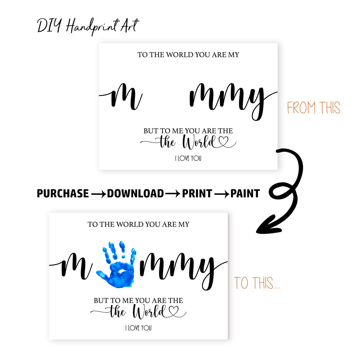To The World You Are Mummy Hand Print DIY Mother's Day Art