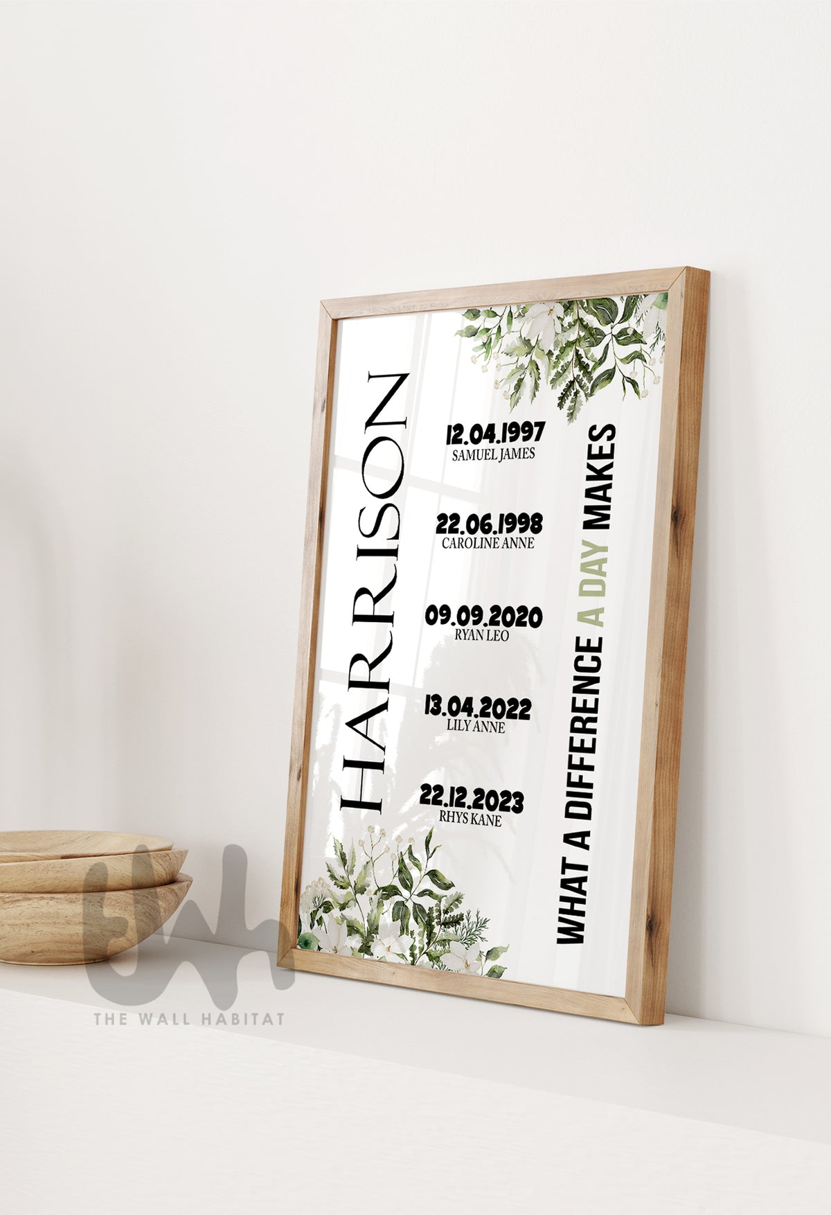important dates family print