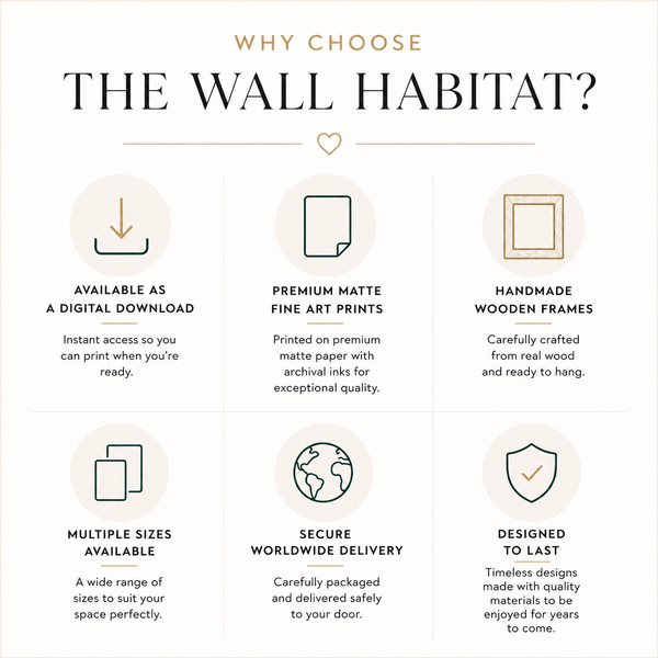 An informational graphic titled 'WHY CHOOSE THE WALL HABITAT?' showing six feature callouts for wall art prints: available as a digital download, premium matte fine art prints, handmade wooden frames, multiple sizes available, secure worldwide delivery, and designed to last. The layout is on a warm off-white background with dark gray text and light beige icons.