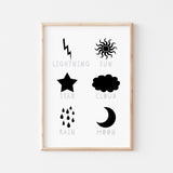 6pc Monochrome Educational Wall Art