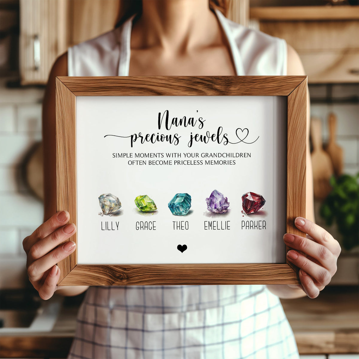 Personalised family prints