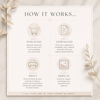 how instant digital download prints work