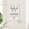Framed personalized family name wall art print hanging in a bright hallway, with large grey letter W, the names Wendy & Keith, family name Warner, children’s names, and established date