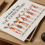 Personalised Reindeer Family Christmas Print – Custom Family Names Wall Art, Cute Reindeer Christmas Decor
