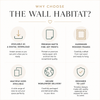 An informational graphic titled 'WHY CHOOSE THE WALL HABITAT?' showing six feature callouts for wall art prints: available as a digital download, premium matte fine art prints, handmade wooden frames, multiple sizes available, secure worldwide delivery, and designed to last. The layout is on a warm off-white background with dark gray text and light beige icons.