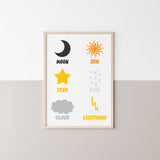 6pc Construction Educational Wall Art